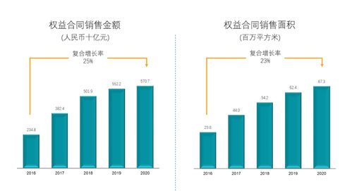 益阳市口味王槟榔有限责任公司的品牌故事