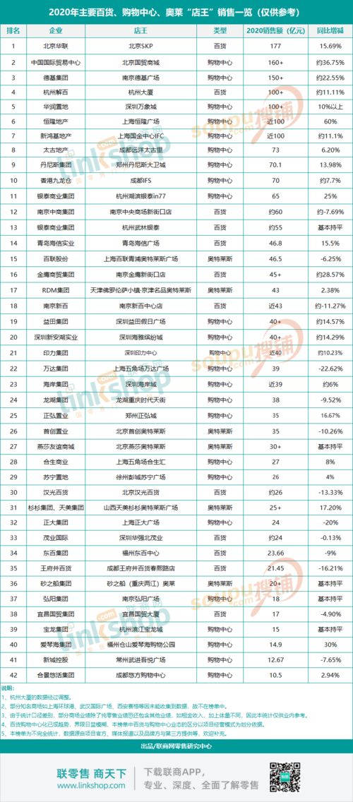 益阳市口味王槟榔有限责任公司的品牌故事