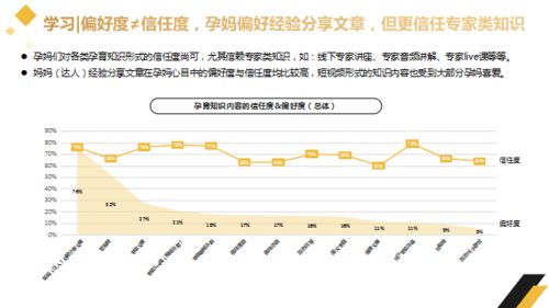 2020年有喜孕的生肖是什么