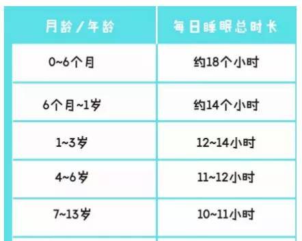 男人优生优育5项硬指标