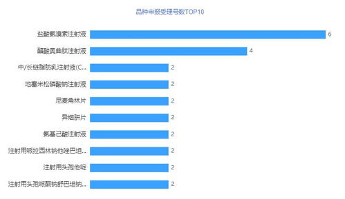 小儿喘息性支气管炎怎么办