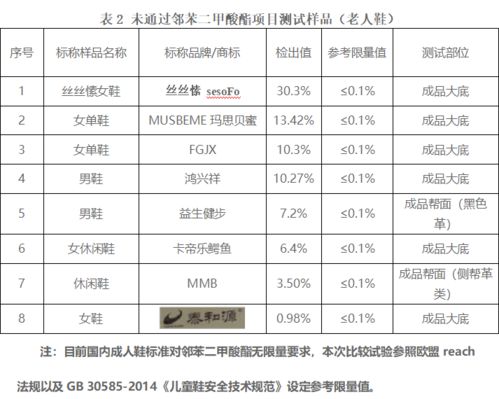 孕期40周检查什么项目