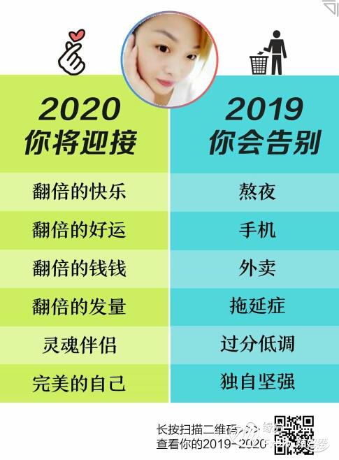 迎接2022年的句子