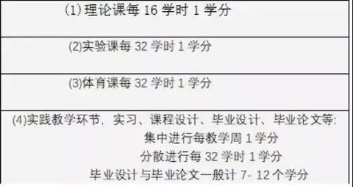 南昌大学教务管理系统平台