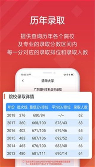 文昌高考报名网址查询
