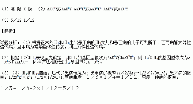 什么遗传病只遗传男孩