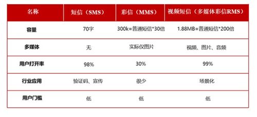 新年祝福短信简短2021