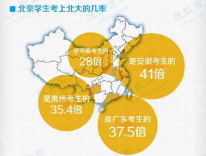 能考上清华大学的人都是怎样的