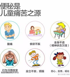 想知道解决婴儿便秘，什么方法会好一点呢？