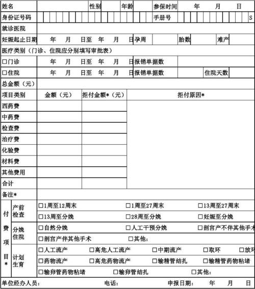 生育险报销流程2022