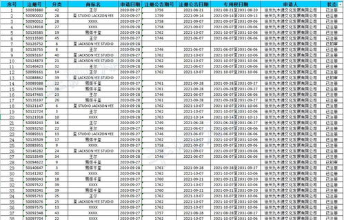 四字、有霸气、够嘹亮的跑操口号、十六字，能押韵更好！大家帮帮忙～十万火急！