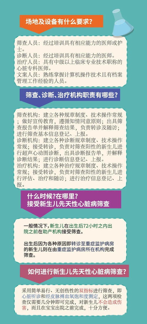 先天性心脏病婚检能查出来吗