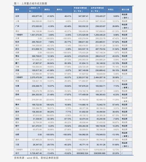 为什么月子中心的收费都很高啊？