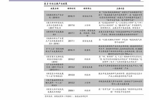 有谁去过上海德伦口腔 好不好？