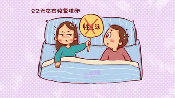 总是腰酸怎么回事女性