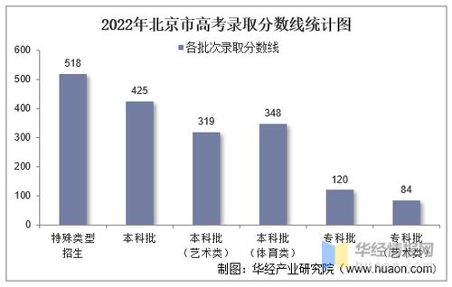 福建省今年高考考生有多少人？