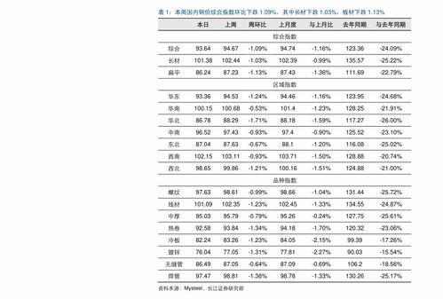 重庆月子中心价格，2.8万一个月值不值？