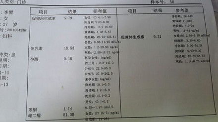 多囊促排需要注意些什么