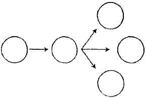 取名专用四笔划的字