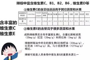 怀孕32周3天宝宝低血压宝宝缺氧怎么办？