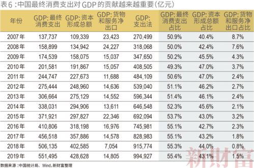 高考加油打气的句子 高考激励的话