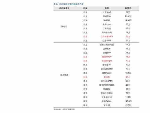 北京照顾老人保姆的工资是多少