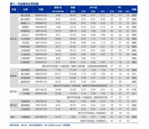 北京照顾老人保姆的工资是多少