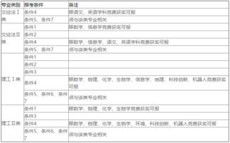 西南大学招生网站官网