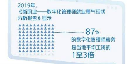 首都经济贸易大学就业信息网官网