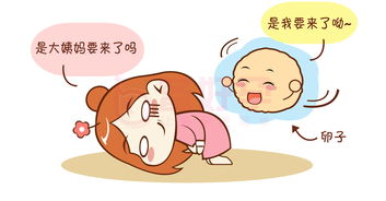 女性排卵期出血是怎么回事呢