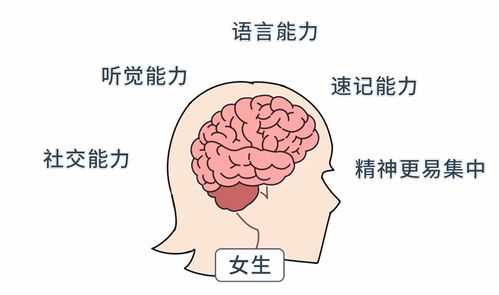 当你的身体出现这10大症状的时候,恭喜你怀孕了吗