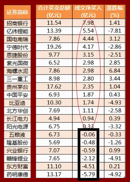 2007年农历8月29早上8点多生的男孩命运如何