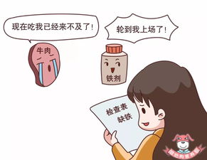 孕妇贫血怎么办?3种孕期贫血需警惕多久