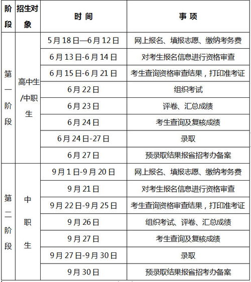 抚顺高考报名网址查询