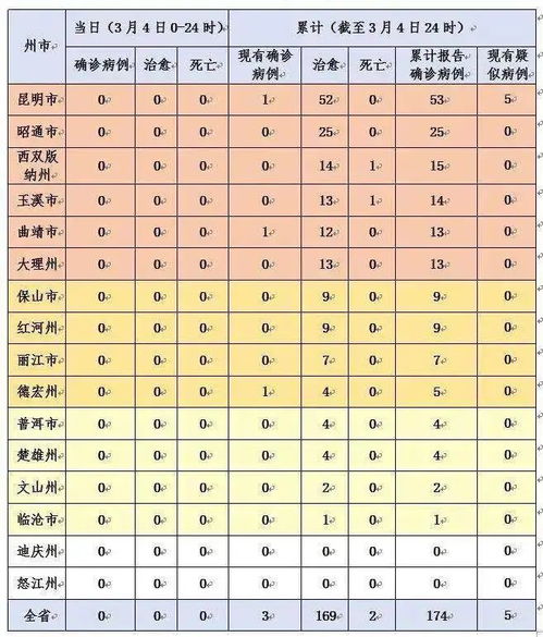 全国范围内最有实力的腰带公司有哪些?都分布在哪里?