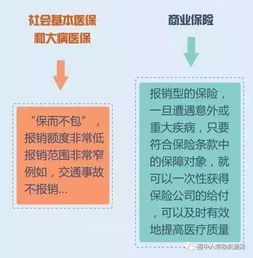 社保交满15年退休后能领多少钱