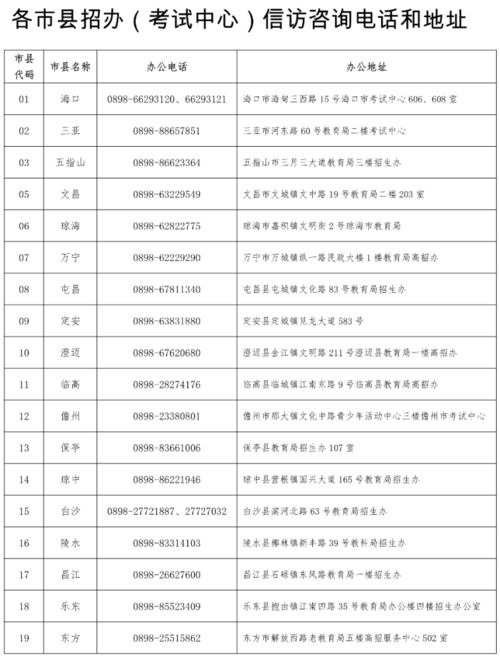 琼海高考报名网址查询