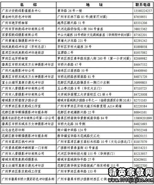 日照职称英语报名网址