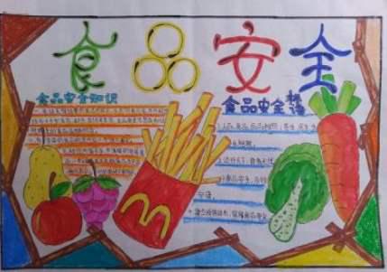 食品与安全手抄报+图