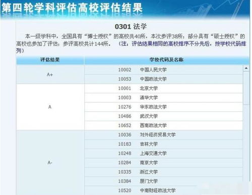 华东政法大学就业信息网官网