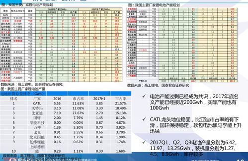 部分水解蛋白奶粉雅培亲护怎么样