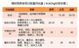 又懂bmi指数的吗，帮忙算一下:身高:159cm，体重:49㎏