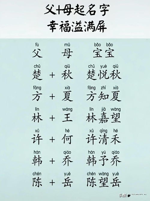 带春四字词语