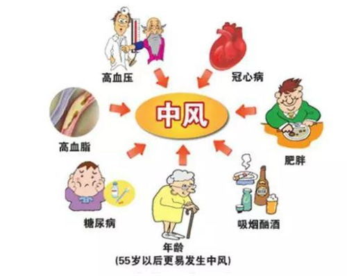 如果孕期出现这4种异常,孕妈要赶紧去医院检查吗