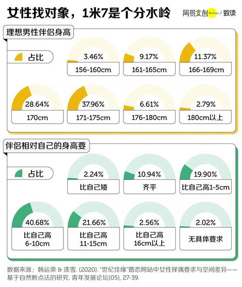 儿童医保怎么报销