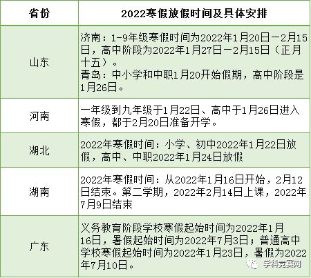 2022最新产假一览表