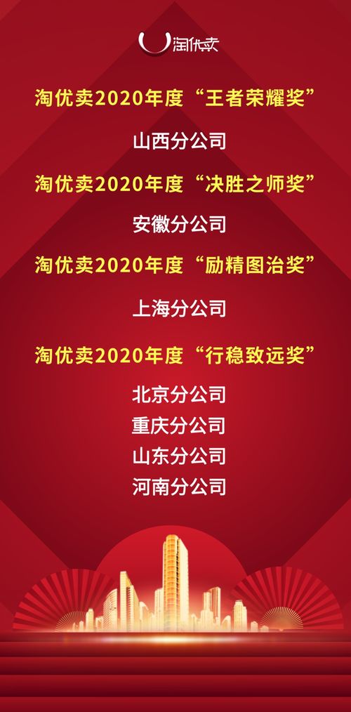 2020祝福语押韵新年