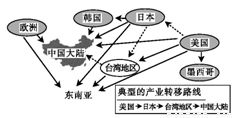 2014超生二胎罚款标准