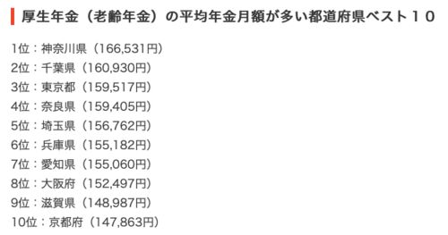 孕囊与实际停经天数不符，是因为个人身体原因吗