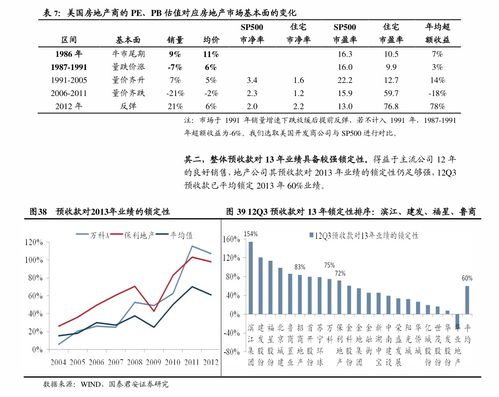 大家请月嫂一般8小时多少钱